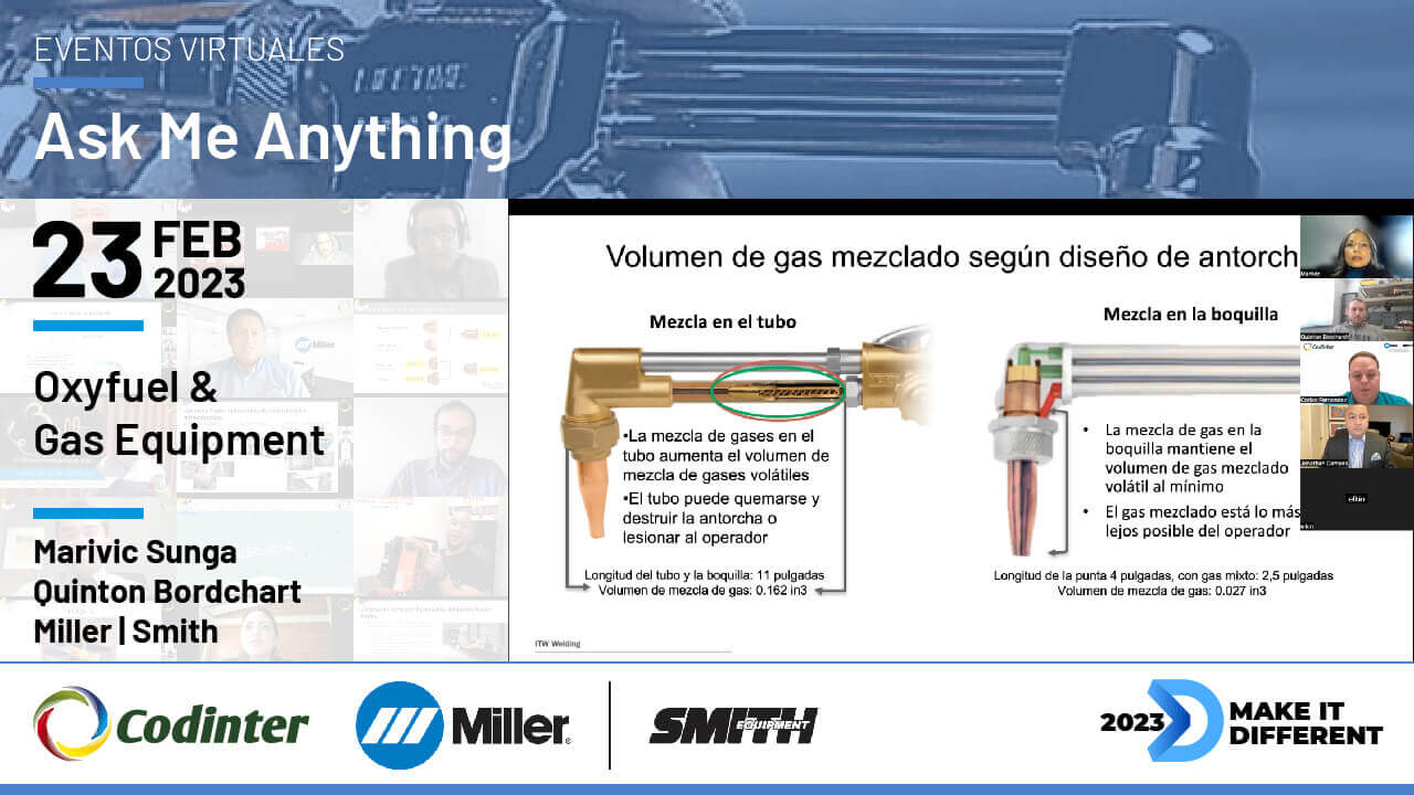 Ask Me Anything: Miller | Smith Gas Equipment